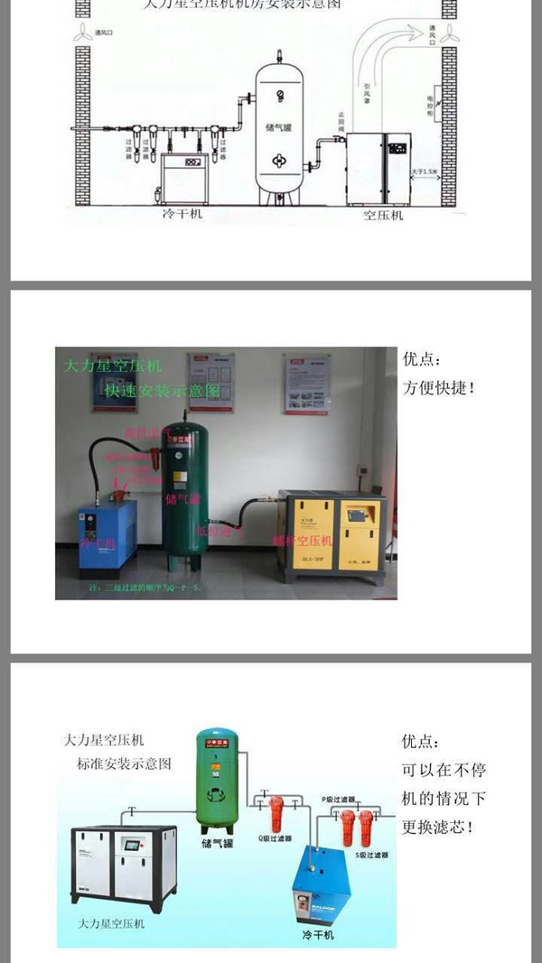 螺杆空压机报价